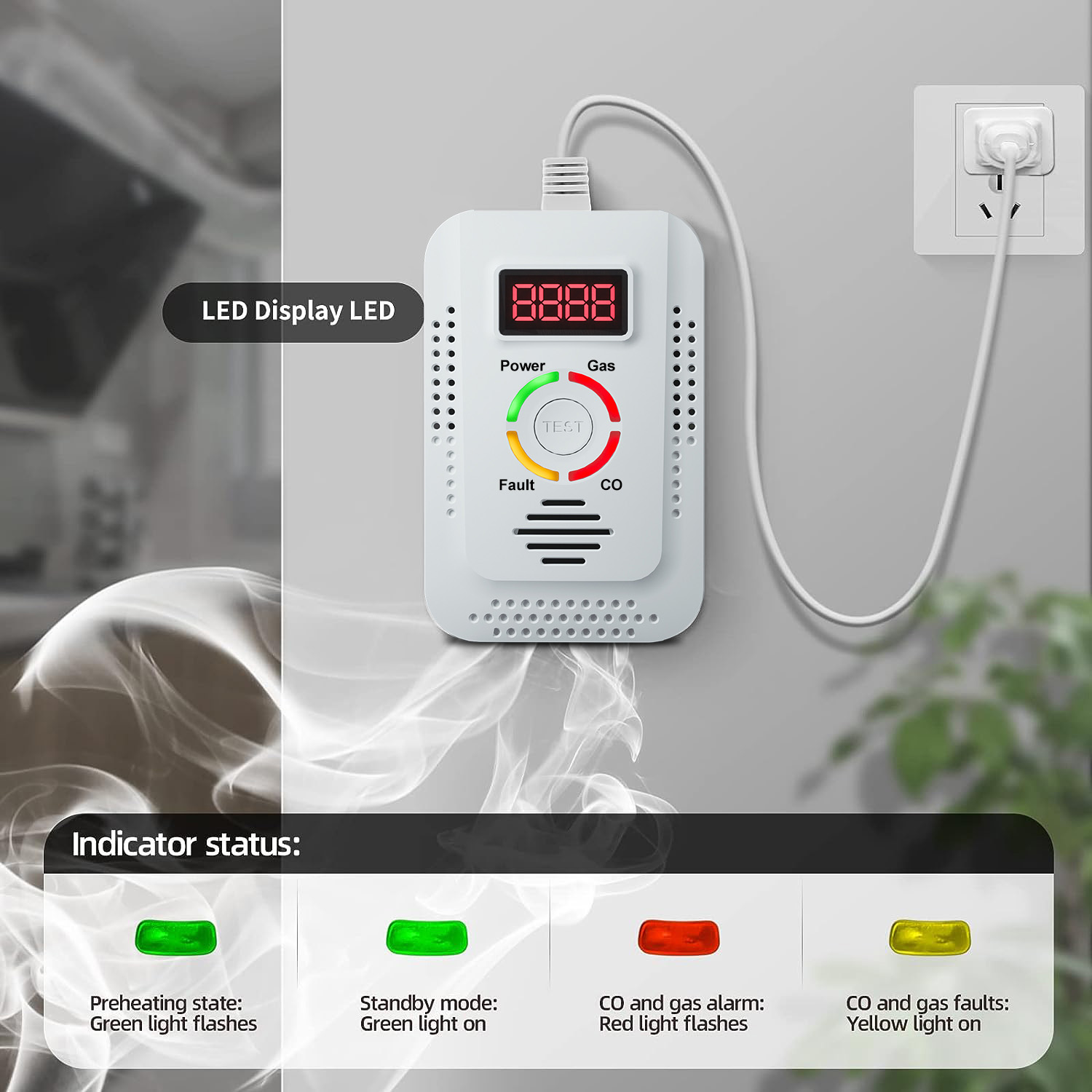 Home Security Tools - Natural Gas Detector 2in1 And Carbon