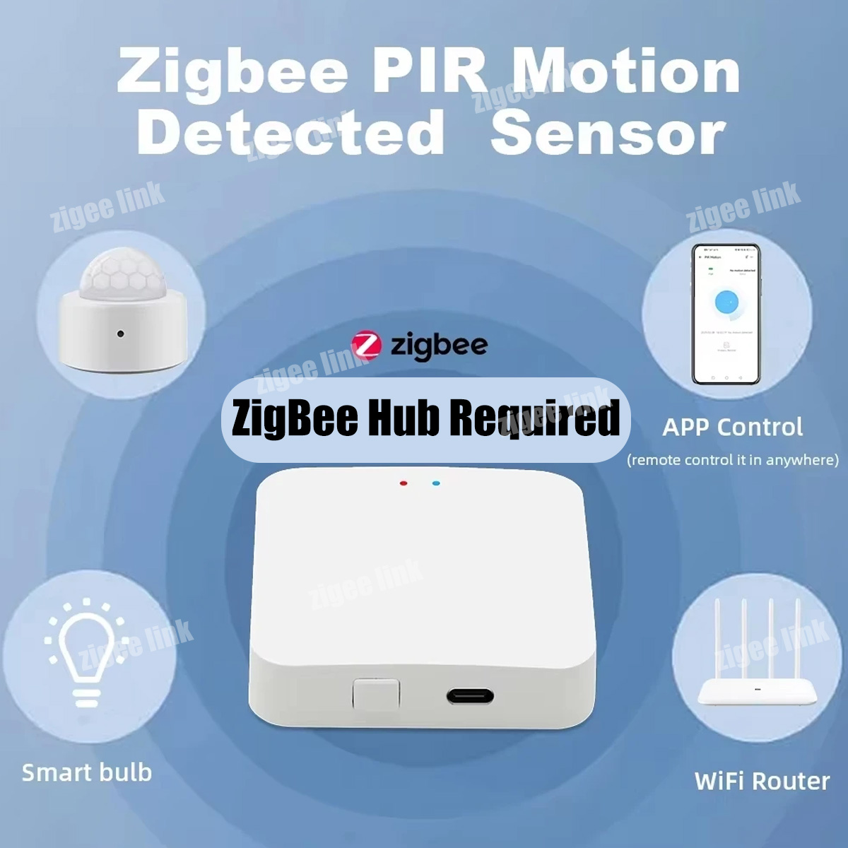 Zigbee PIR Motion Sensor Human - Home Security Tools review and price