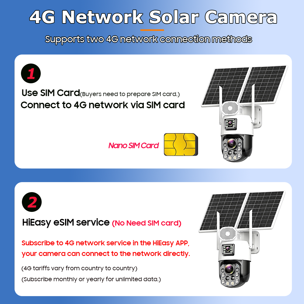 Dual Lens 4K 4G Security Outdo - Home Security Battery review and price
