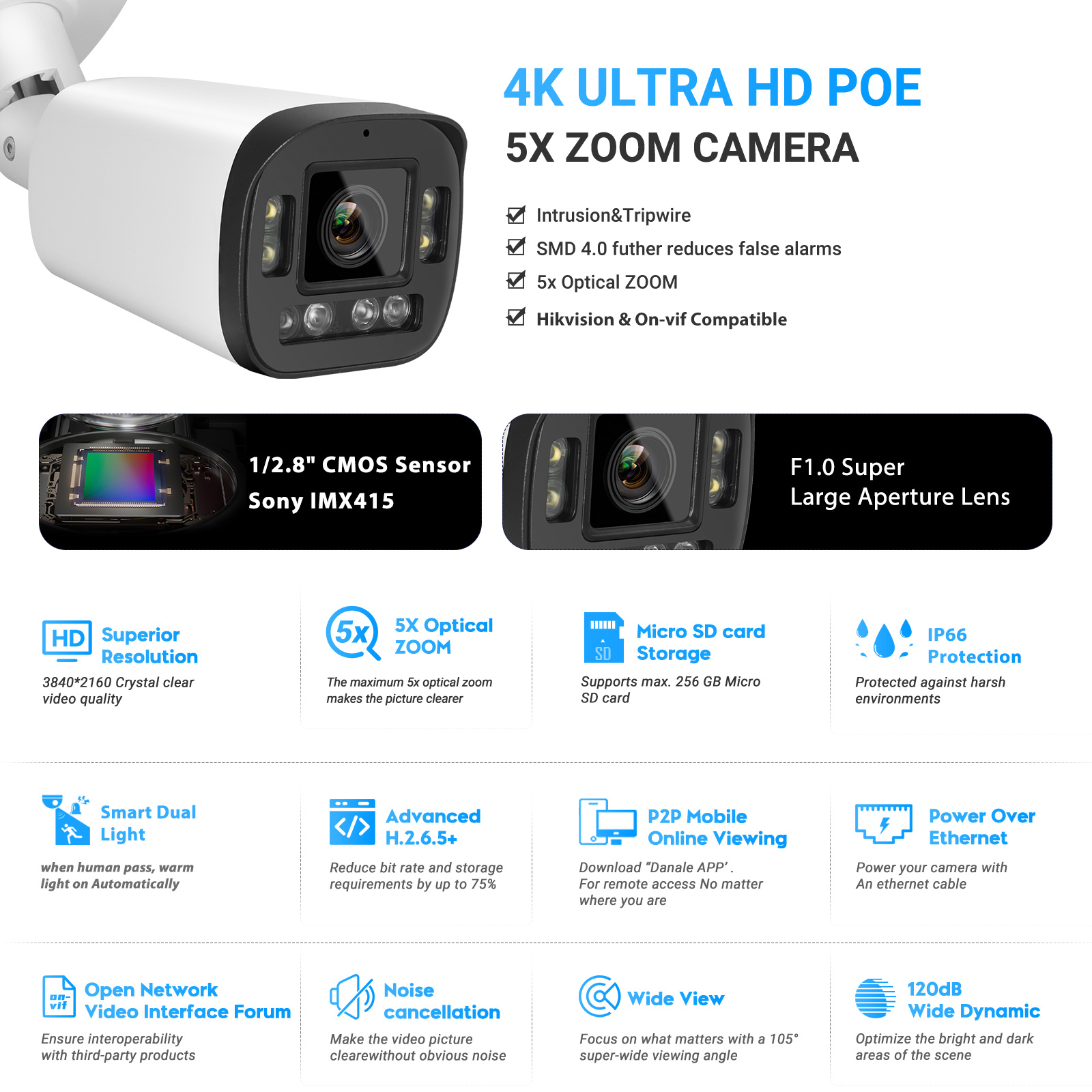 VIKYLIN 8MP 5X Zoom Bullet IP  - Home Security Hikvision review and price