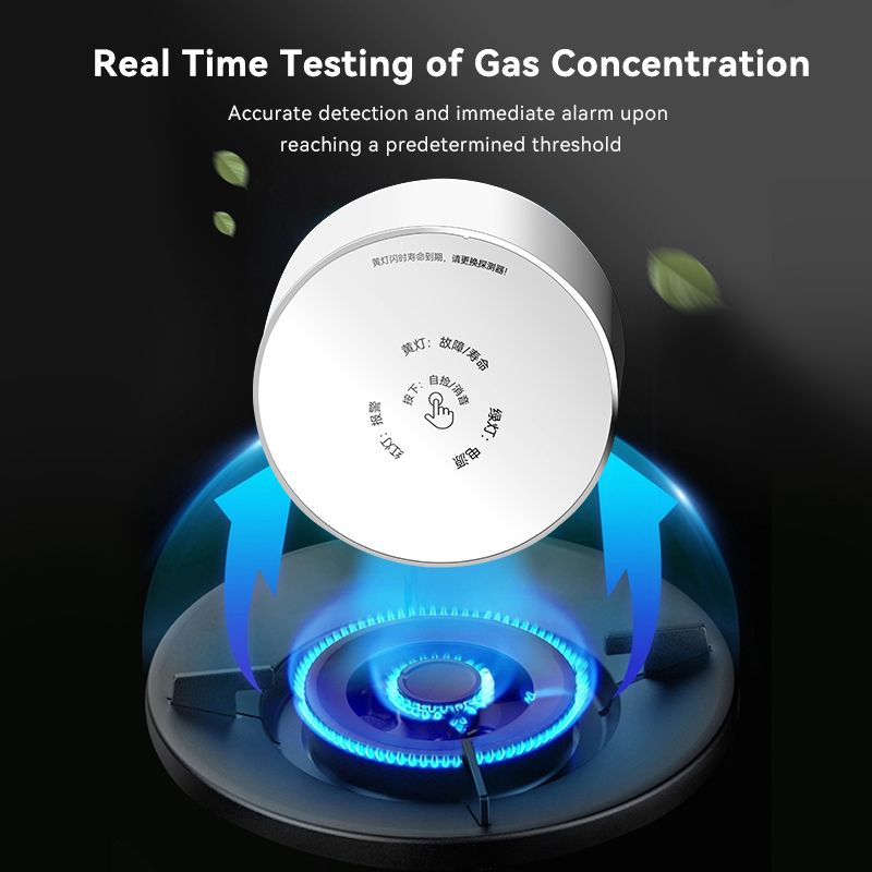 Meian Zigbee Gas Detector Tuya - Home Security Tools review and price