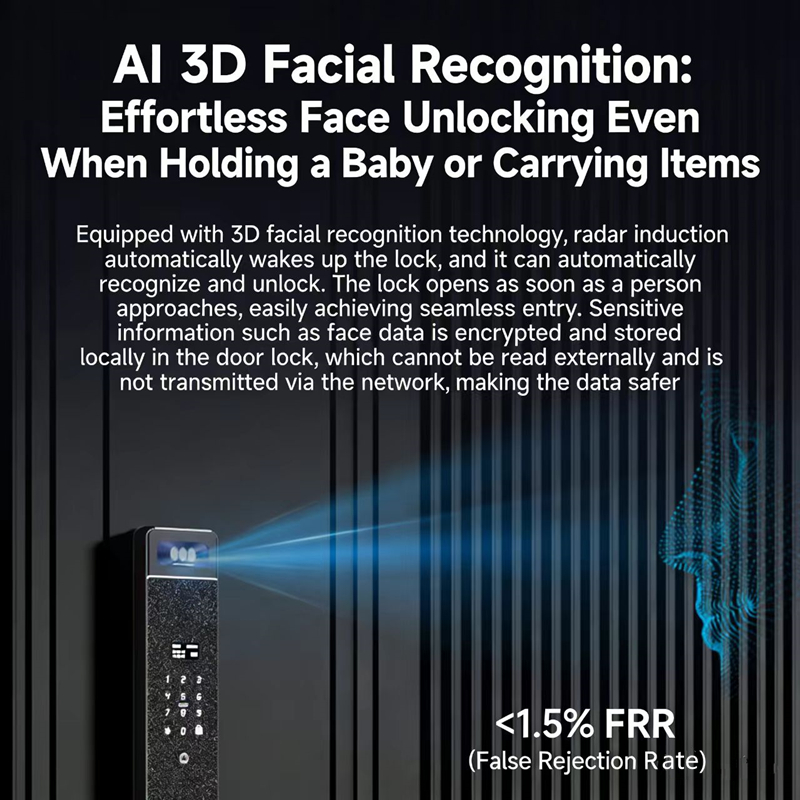 Sharp S5-FV Fully Automatic Sm - Home Security Battery review and price