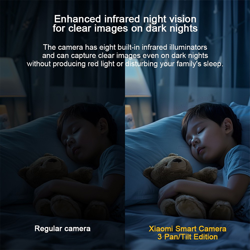 XIAOMI 360° Smart Camera 3 PTZ - Home Security Camera Xiaomi Mi 360 review and price