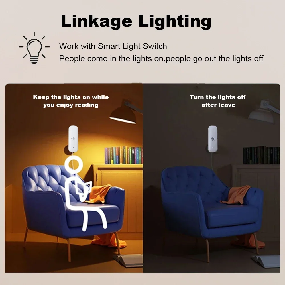 ZigBee Smart Pir Motion Sensor - Home Security Tools review and price