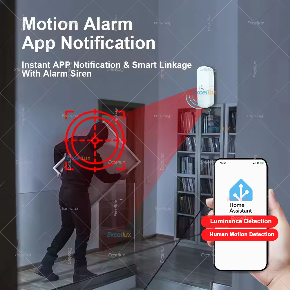 Smart ZigBee Motion Sensor Rad - Home Security Tools review and price
