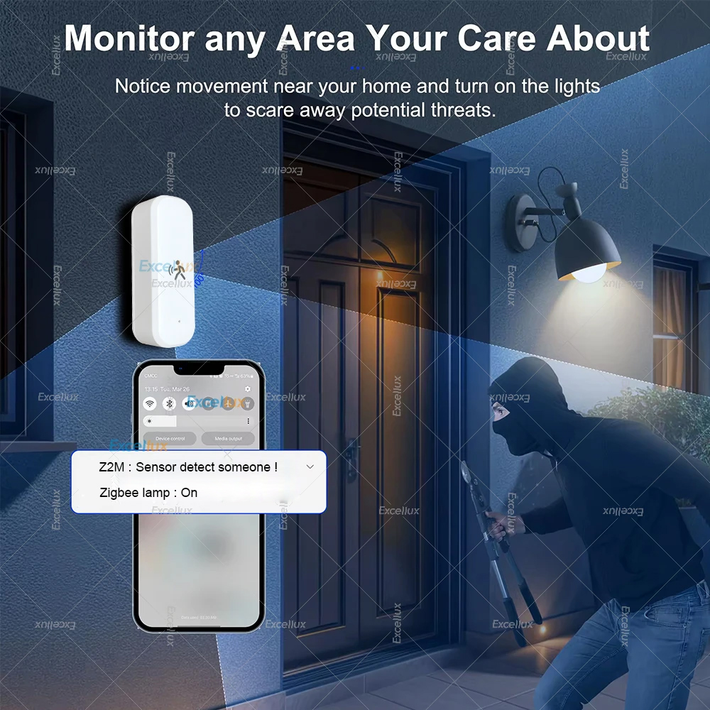 Smart ZigBee Motion Sensor Rad - Home Security Tools review and price