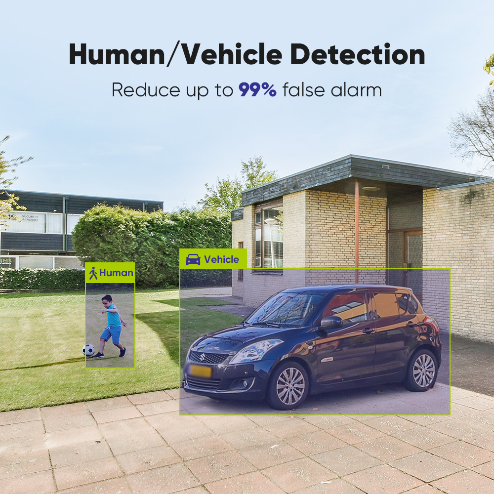 SANNCE 1080P Security Camera S - Home Security Ultimate review and price