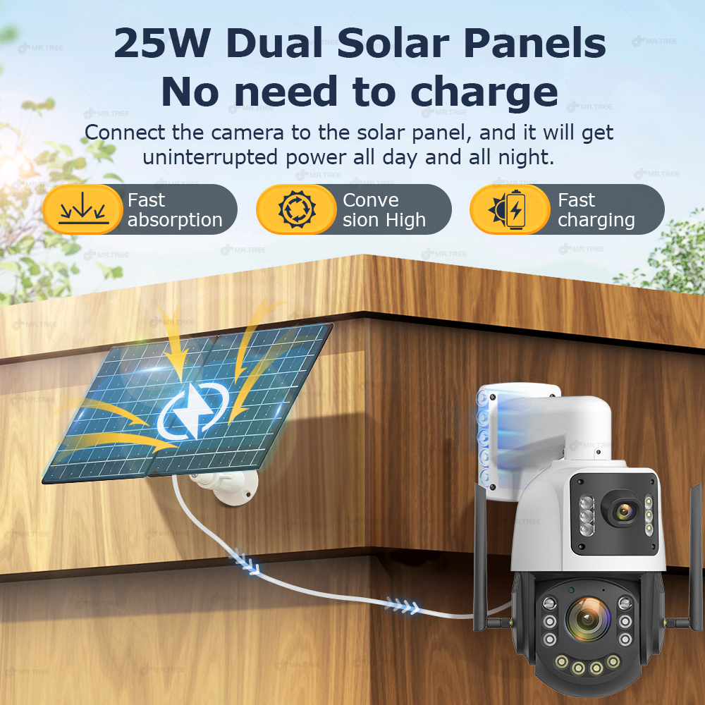 Metal AOV Solar Security Camer - Home Security Battery review and price