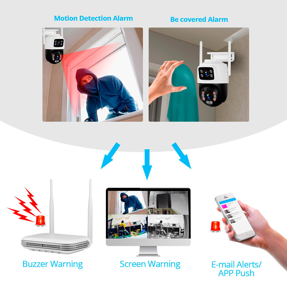 KERUI Waterproof 6MP HD Wirele - Home Security Ultimate review and price