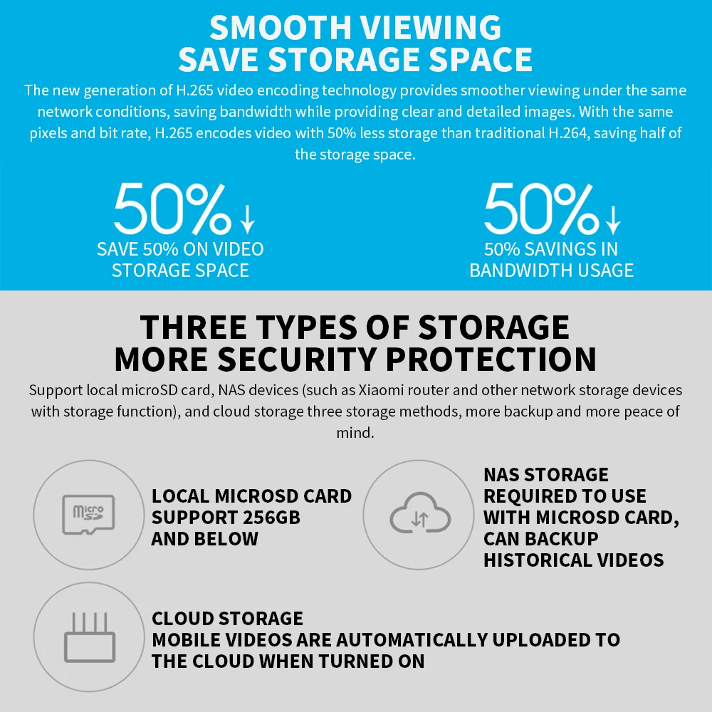 Xiaomi 360° Smart Home Securit - Home Security Camera Xiaomi Mi 360 review and price