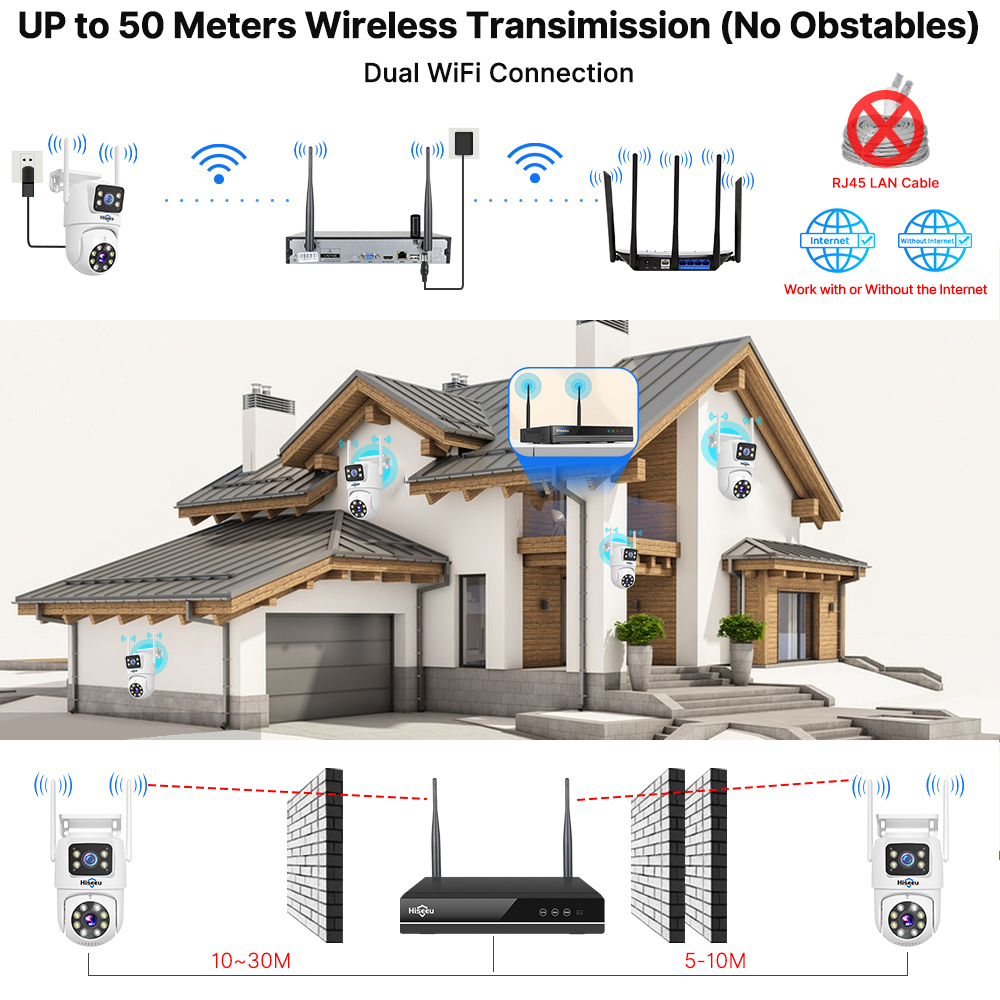 Hiseeu 6MP WiFi Dual Lens Came - Home Security Monitoring review and price