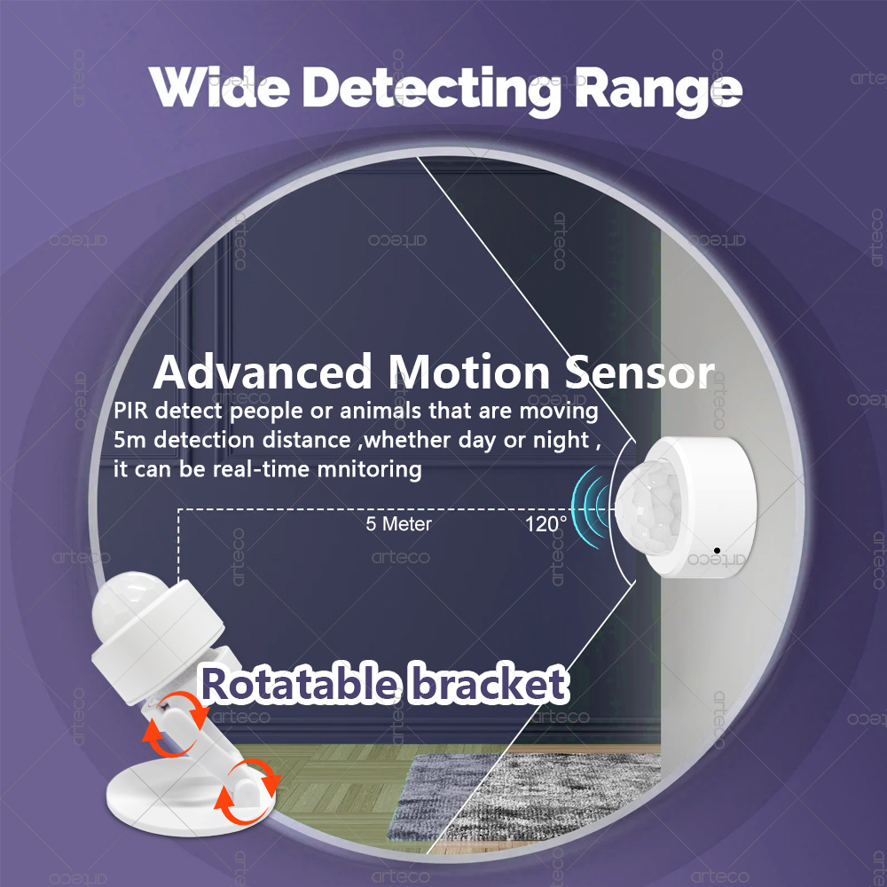 Zigbee 3.0 Mini PIR Motion Sen - Home Security Tools review and price