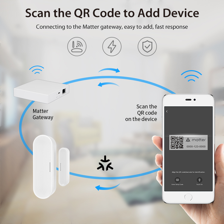 Tuya Smart Door Window Sensor  - Home Security Battery review and price