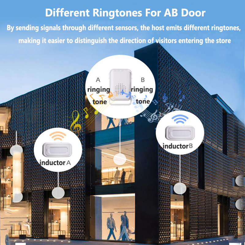 Wireless Welcome Doorbell Home - Home Security Upgrades review and price