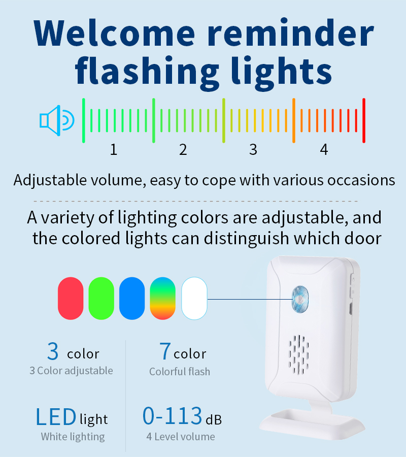 Home Security Wireless Motion  - Home Security Tools review and price
